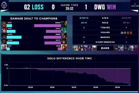 展览以及互 展览以及互